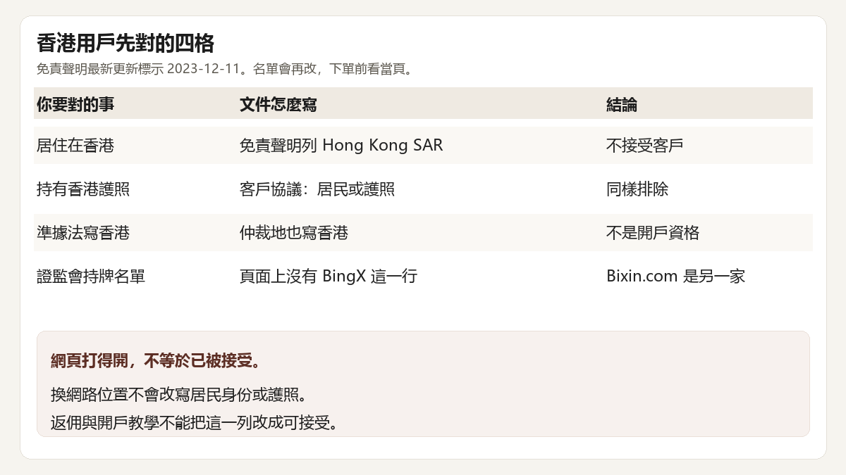 bx-hk-decision-chart.png