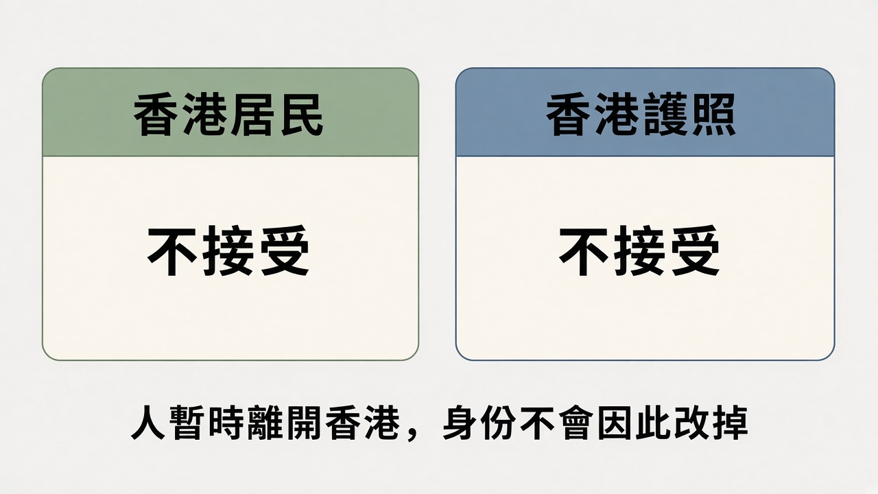 bx-hk-passport-cartoon.png